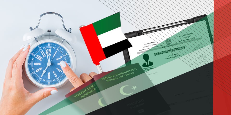 Dubai’de İkamet Vizesi Yenileme Rehberi